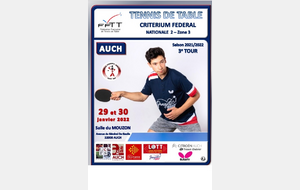 CRITERIUM FEDERAL Nationale 2 Auch