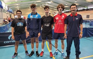 Top Régional Occitanie 