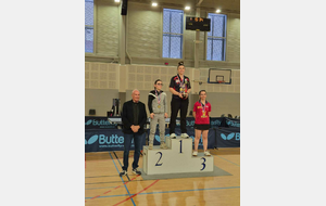 CRITERIUM FEDERAL TOUR 2