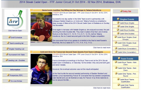 Open de Slovaquie - Léo de Nodrest Medaillé d'argent