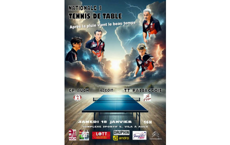 CHAMPIONNATS PAR EQUIPES J-1 Phase 2