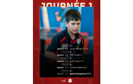CHAMPIONNATS PAR EQUIPES J-1