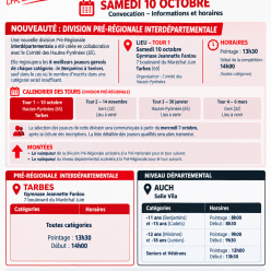 Inscriptions CRITERIUM FEDERAL 1 TOUR  10 octobre (Départemental)